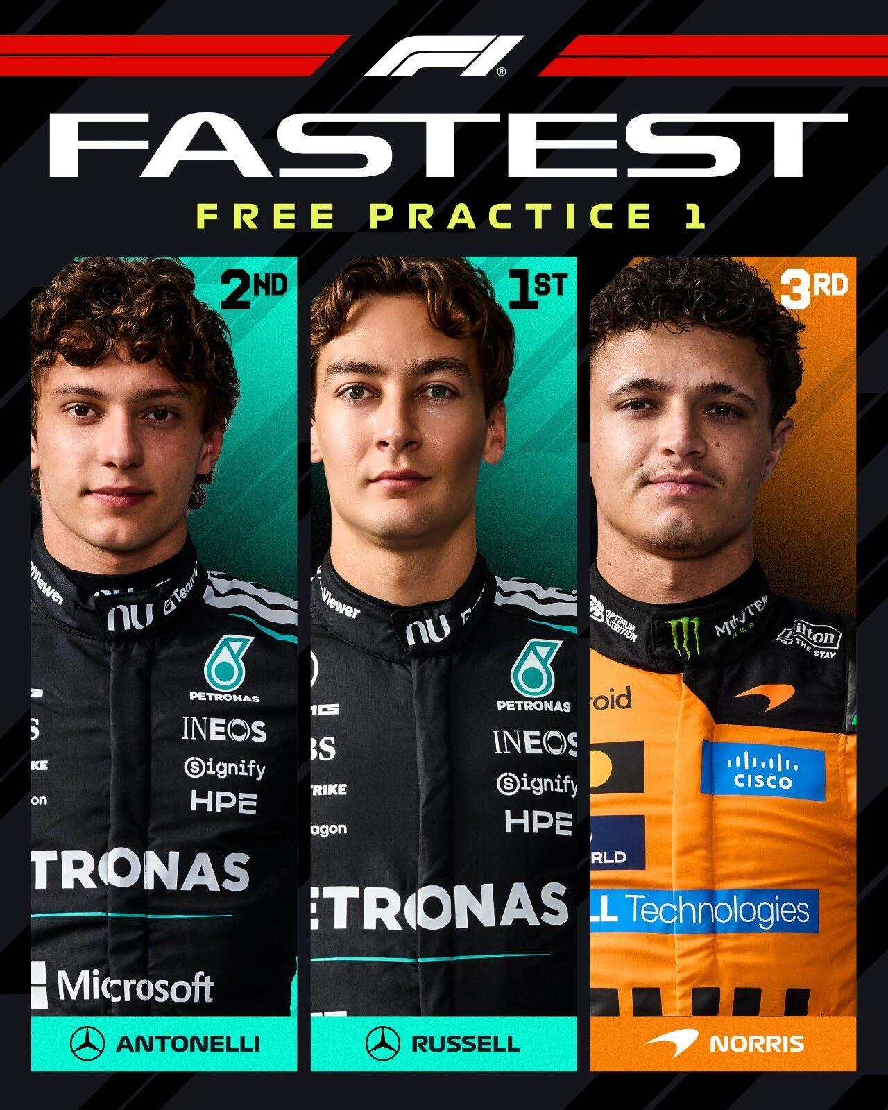 开云体育在线-【“火星车”启动】梅奔包揽中国站一练前二