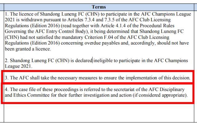 开云体育在线-揭秘泰山被罚①:亚足联1个月前告知 上诉基本没用